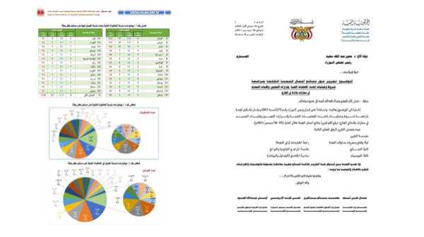 ارتفاع عدد المعينين قي البعثات الدبلوماسية لليمن بشكل غير قانوني
