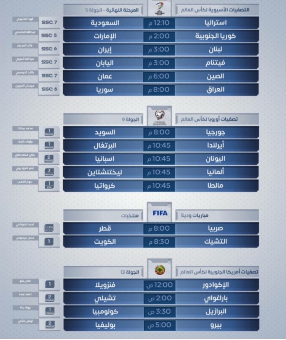 مباريات اليوم الخميس 11 نوفمبر 2021