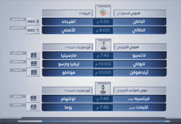 مباريات اليوم الخميس 21 اكتوبر