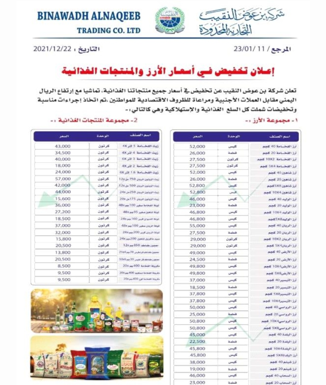 شركة بن عوض النقيب ترضخ للضغوط وتخفض أسعار الأرز والمواد الغذائية