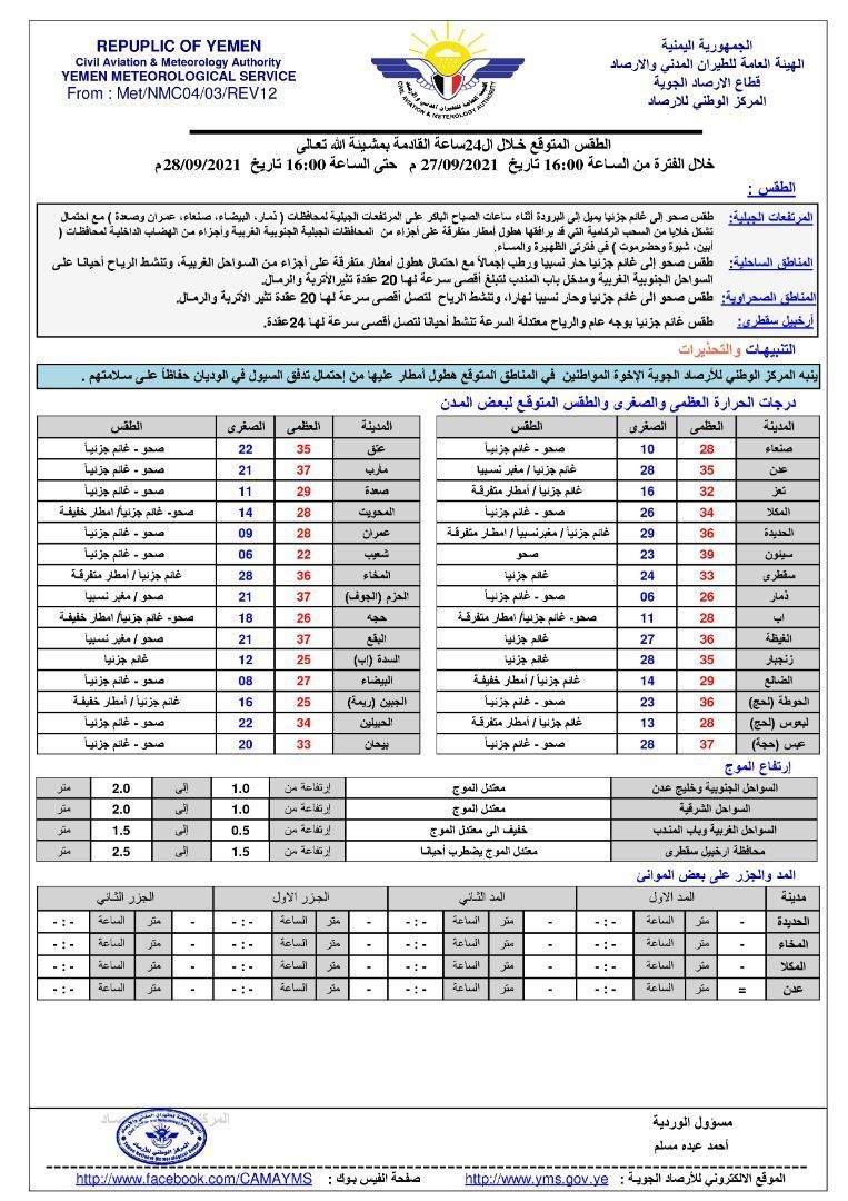 حالة الطقس المتوقعة خلال ال24 ساعة القادمة بمشيئة الله تعالى
