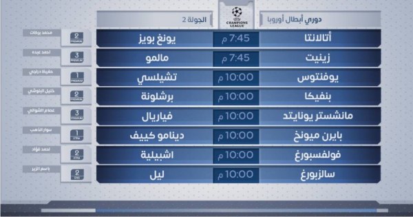  مباريات اليوم الأربعاء 29 سبتمبر 2021 من دوري أبطال أوروبا